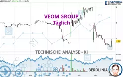 VEOM GROUP - Journalier