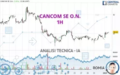 CANCOM SE O.N. - 1H