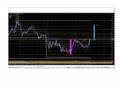 CAD/JPY - Settimanale