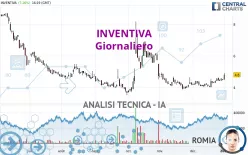 INVENTIVA - Giornaliero