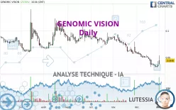 GENOMIC VISION - Journalier