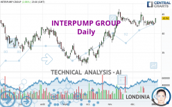 INTERPUMP GROUP - Daily