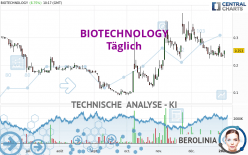 BIOTECHNOLOGY - Täglich