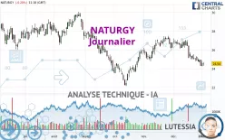 NATURGY - Journalier