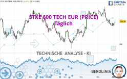STXE 600 TECH EUR (PRICE) - Diario