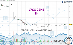 LYSOGENE - 1H