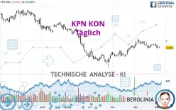 KPN KON - Täglich