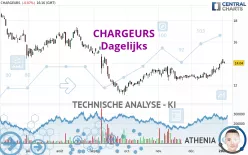 CHARGEURS - Dagelijks