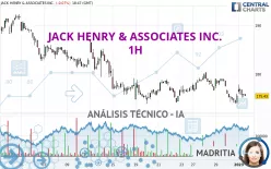 JACK HENRY &amp; ASSOCIATES INC. - 1H