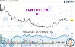 FARFETCH LTD. - 1H