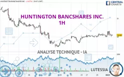 HUNTINGTON BANCSHARES INC. - 1H