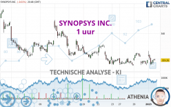 SYNOPSYS INC. - 1H