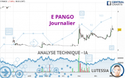 E PANGO - Dagelijks