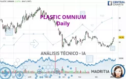 OPMOBILITY - Diario