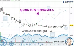 QUANTUM GENOMICS - 1H