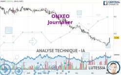 VALERIO TX - Journalier