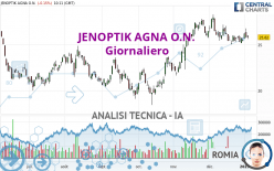 JENOPTIK AGNA O.N. - Täglich