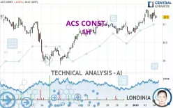 ACS CONST. - 1H