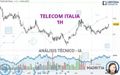 TELECOM ITALIA - 1H