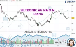 SILTRONIC AG NA O.N. - Diario