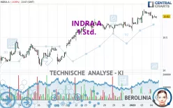 INDRA A - 1 Std.