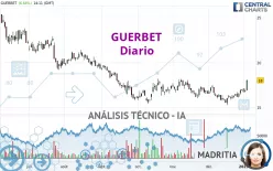 GUERBET - Giornaliero