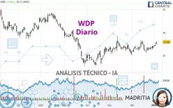 WDP - Diario