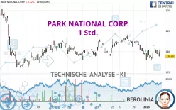 PARK NATIONAL CORP. - 1 Std.