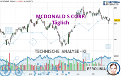 MCDONALD S CORP. - Journalier