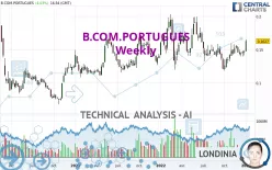 B.COM.PORTUGUES - Wekelijks