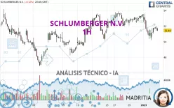 SCHLUMBERGER N.V. - 1H