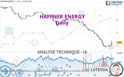 HAFFNER ENERGY - Journalier