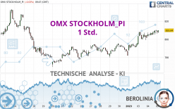 OMX STOCKHOLM_PI - 1 Std.