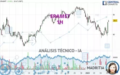 ERAMET - 1H