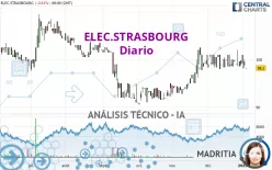 ELEC.STRASBOURG - Diario