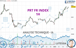 PRT FR INDEX - 1H