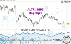 ALTRI SGPS - Giornaliero