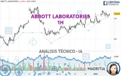 ABBOTT LABORATORIES - 1H