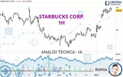 STARBUCKS CORP. - 1H