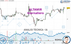 ALTAMIR - Diario