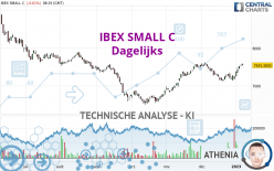 IBEX SMALL C - Dagelijks