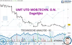 UMT UTD MOB.TECHN. O.N. - Dagelijks