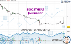 BOOSTHEAT - Journalier