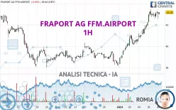 FRAPORT AG FFM.AIRPORT - 1H