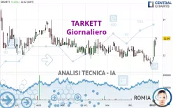 TARKETT - Giornaliero