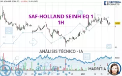 SAF-HOLLAND SEINH EO 1 - 1H