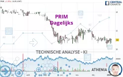 PRIM - Dagelijks