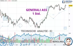 GENERALI - 1 Std.