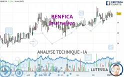 BENFICA - Journalier