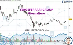 SERGEFERRARI GROUP - Giornaliero